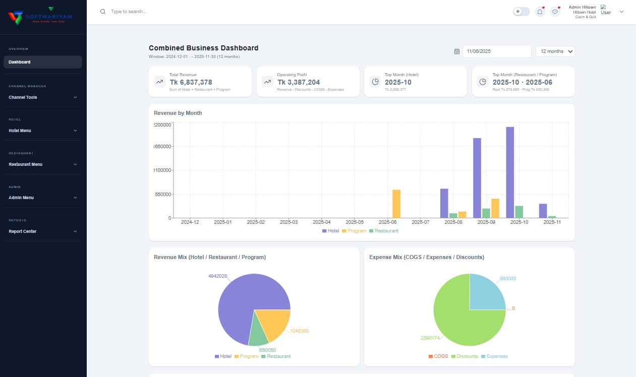 Hotel Management System