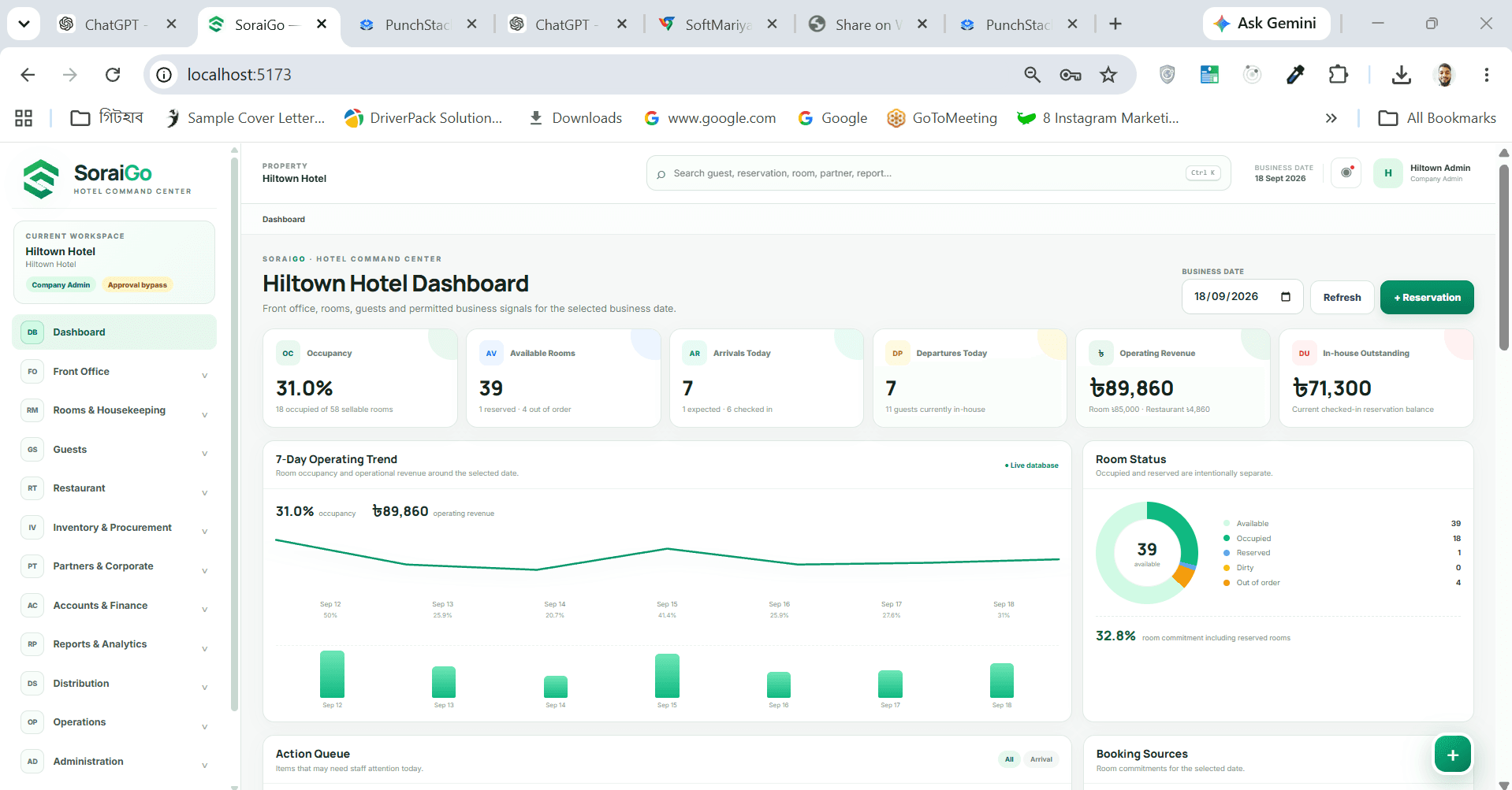 SoraiGo dashboard